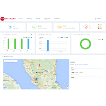Utstarcom MSC-C - Broadband Wireless Access - Broadband access - UTStarcom
